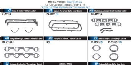Junta JC-1533-R Ford F-150 84-91
