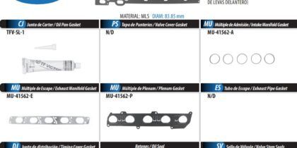 Junta JC-1562 Volvo S40 Focus St 2.5