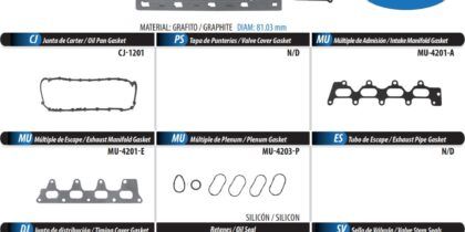 Junta JC-201 Nissan Platina-Aprio - Renault Clio 02-08