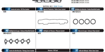 Junta JC-252 Peugeot Partner 1.6 Diesel