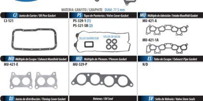 Junta JC-29 Nissan Tsuru 16v